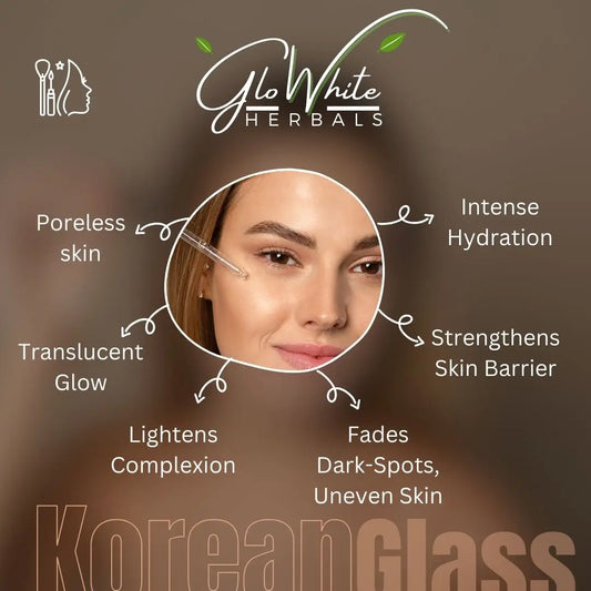 Korean Glass Skin Hydra Facial Kit 10-Step | For a Deeply Hydrated, Nourished and Bright Skin | Hydra Machine Facial Kit | Suitable for Hand Application & Hydra Machine Use | With Rubber Mould Mask