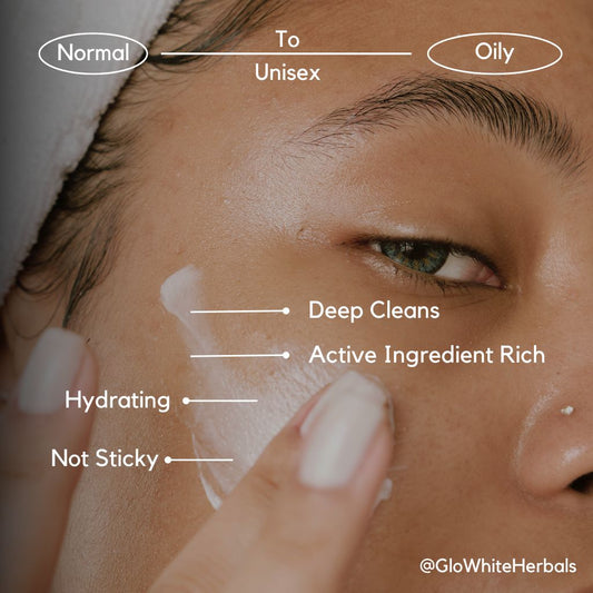 Face wash applied to cheek; deep cleans and active ingredient rich, non-sticky