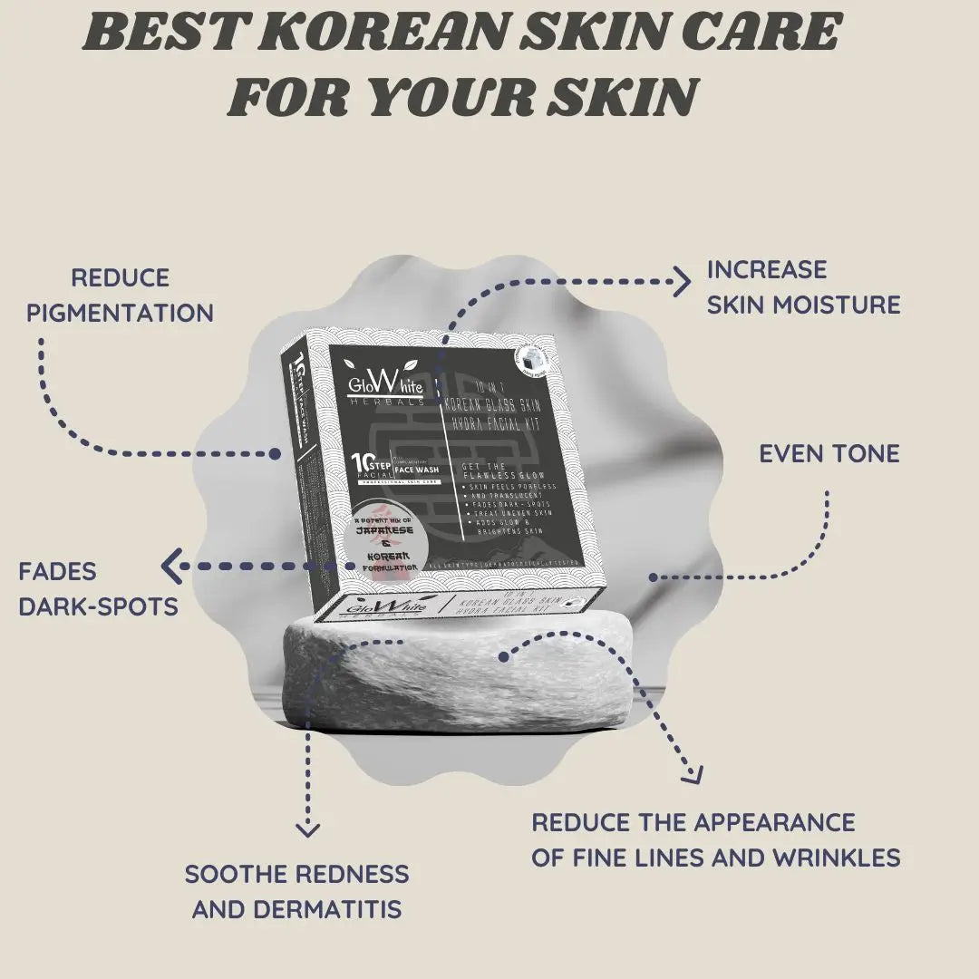 GloWhite Herbals 10-in-1 Korean Glass Skin Hydra Facial Kit