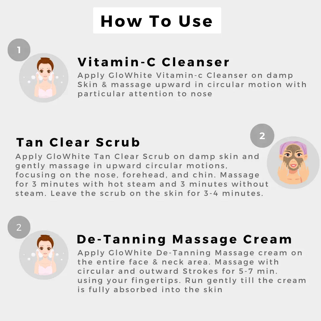 Anti Tan Facial Kit GloWhite Herbals