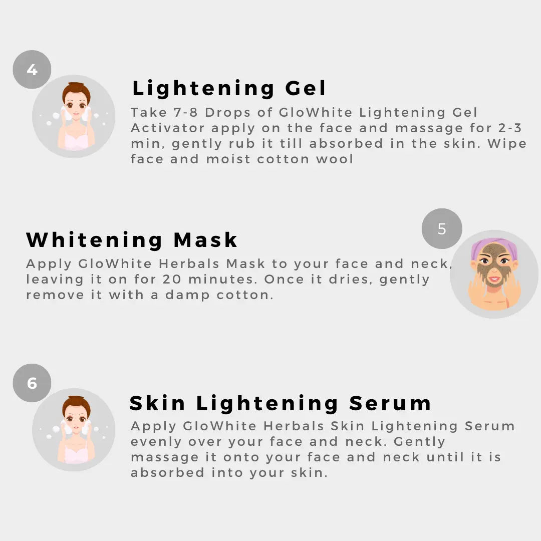 Anti Tan Facial Kit GloWhite Herbals