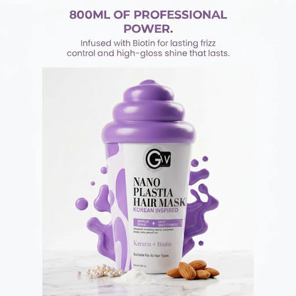 GW Professional Nano Plastia Hair Spa Mask – Pro-Keratin, Biotin & Frizz Control