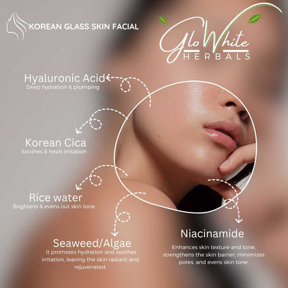 Hydra facial kit ingredient graphic: model close-up with hyaluronic acid and niacinamide