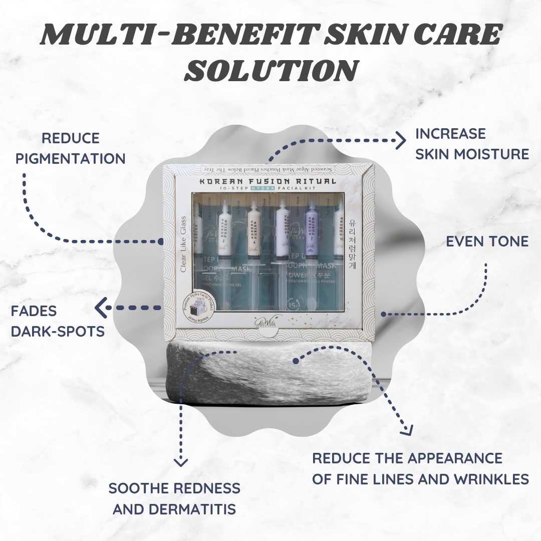 Multi-benefit Korean glass skin facial kit box with icons for hydration and even tone