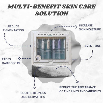 Multi-benefit Korean glass skin facial kit box with icons for hydration and even tone