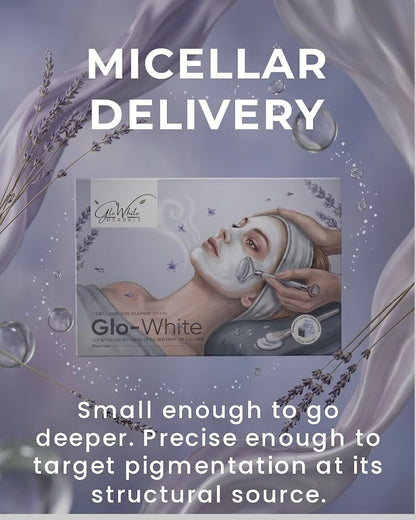 GloWhite Herbals Signature Skin Brightening Facial Kit 350g | Hyaluronic Acid, Niacinamide & Vitamin C | Radiant & Glowing Skin