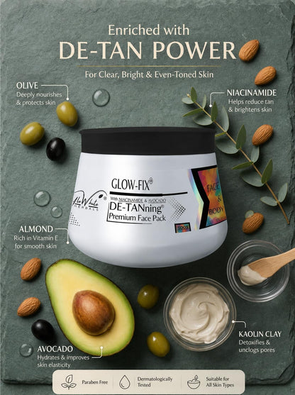 Glow-Fix De-Tanning Face Pack 500g ingredient graphic: olive, niacinamide, almond, avocado, kaolin clay