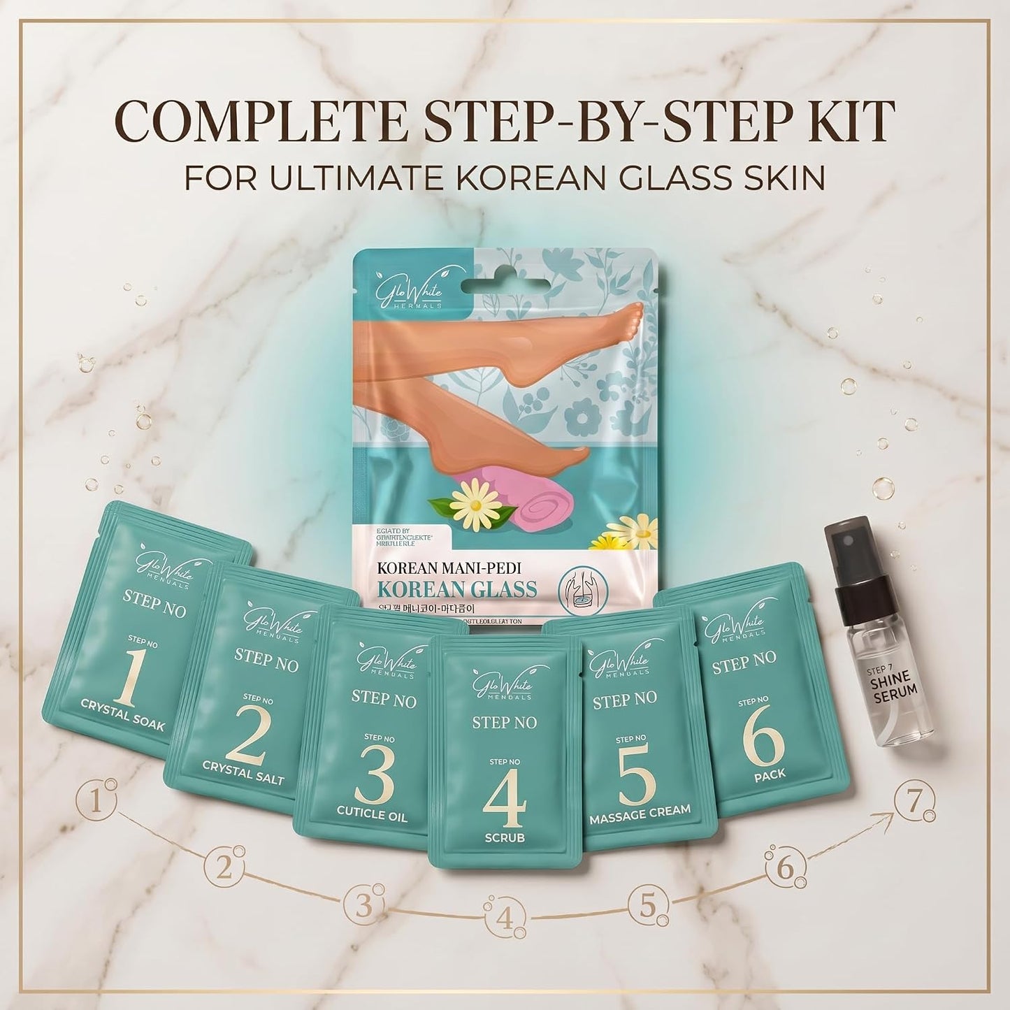 Korean Manicure Pedicure Kit for Glass-Skin Soft Hands & Feet | 7-Step At-Home Mani-Pedi Spa | Herbal, Dermatologist-Backed Foot & Hand Care | For All Skin Types