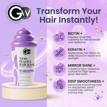NanoPlastia Hair Mask jar with biotin, keratin, mirror shine and deep smoothness ingredient callouts