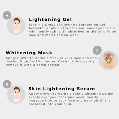 How to Use: Lightening Gel, Whitening Mask, Skin Lightening Serum instructions