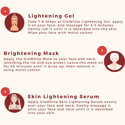How to use: Lightening Gel, Brightening Mask, Skin Lightening Serum steps graphic