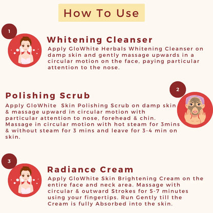 How to use: Whitening Cleanser, Polishing Scrub, Radiance Cream steps infographic