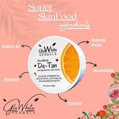 De-Tan Oxy pack tub with ingredient labels: avocado, niacinamide, aloe vera, 200g