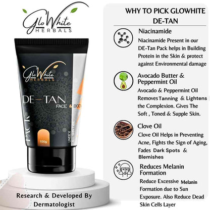 GloWhite De-Tan Face & Body, 100g Creme-Tube mit schwarzer Front