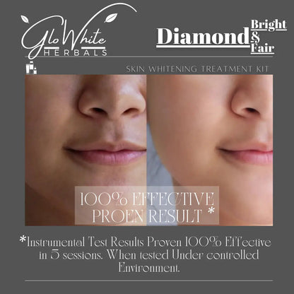 Diamond & Bright treatment kit with split-face results