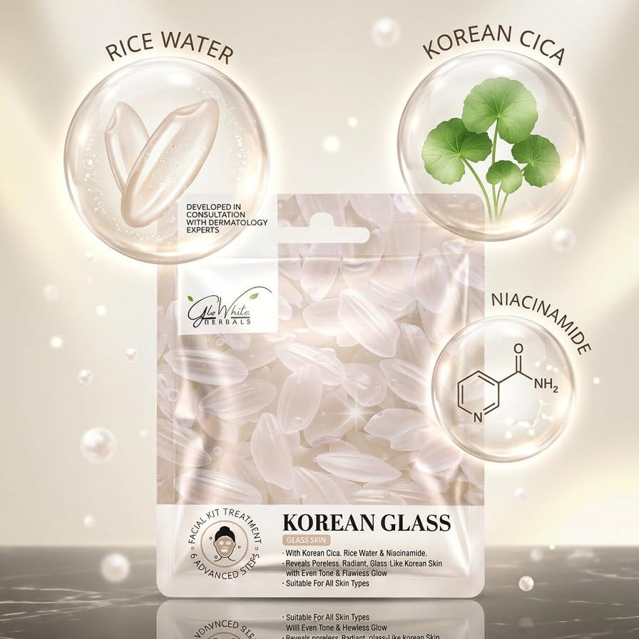 Korean Glass Skin Facial Kit sachet with rice water, Korean cica and niacinamide ingredient callouts