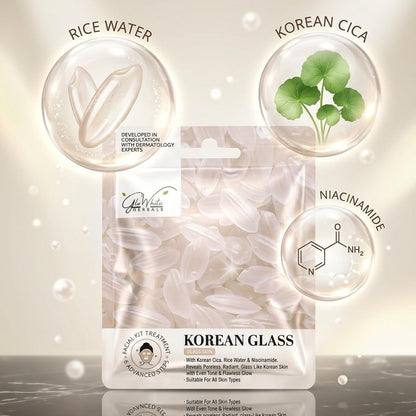 Korean Glass Skin Facial Kit sachet with rice water, Korean cica and niacinamide ingredient callouts